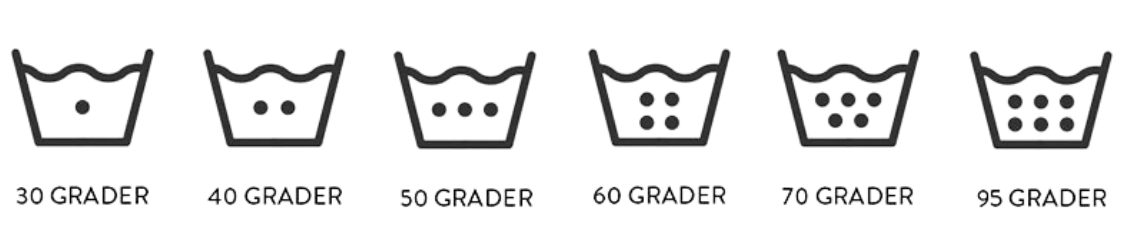 Tvättsymbol maskintvätt 60 grader